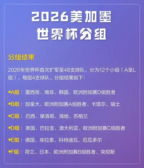 转会市场大爆发！2026世界杯奖金暴增引爆豪购潮，三大巨星去向成谜