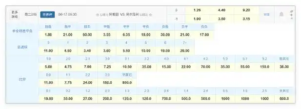 世界杯卫冕冠军首秀前夜突换枪！法国锋线重组瞄准北非妖锋，转会费破亿在即