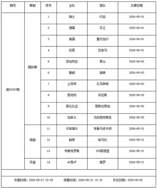 欧冠决战夜+足彩停售预警：5月29日-6月4日赛事终极前瞻