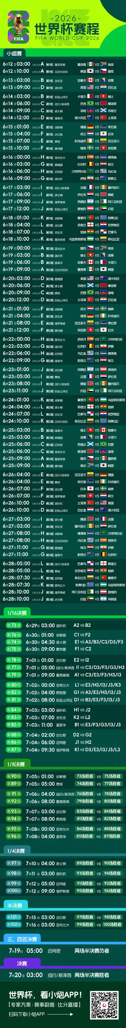 2026世界杯落户北美倒计时！中国乒乓羽坛新星闪耀，冰雪项目蓄势待发