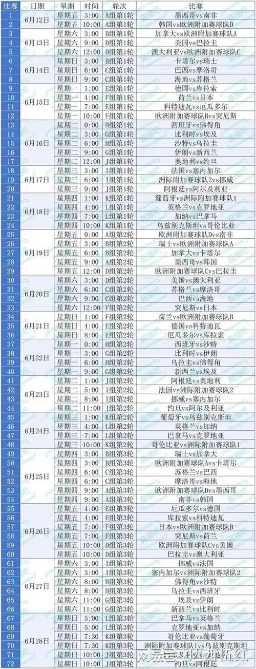 巅峰预判：世界杯战火重燃前，五大联赛暗藏夺冠密码
