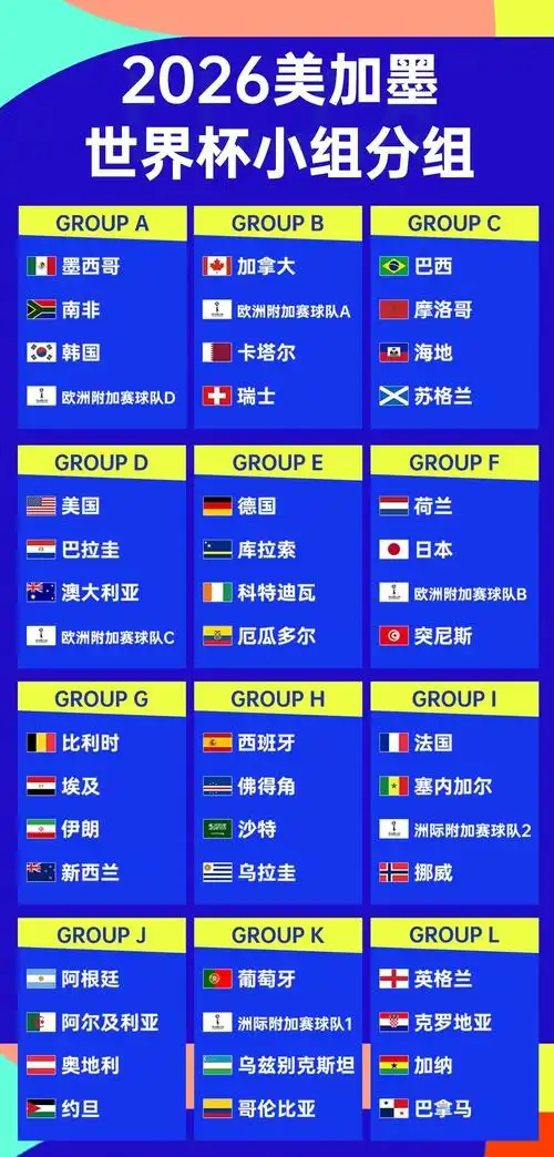 世界杯A组出线解析：墨西哥领跑，韩国背水一战盼奇迹